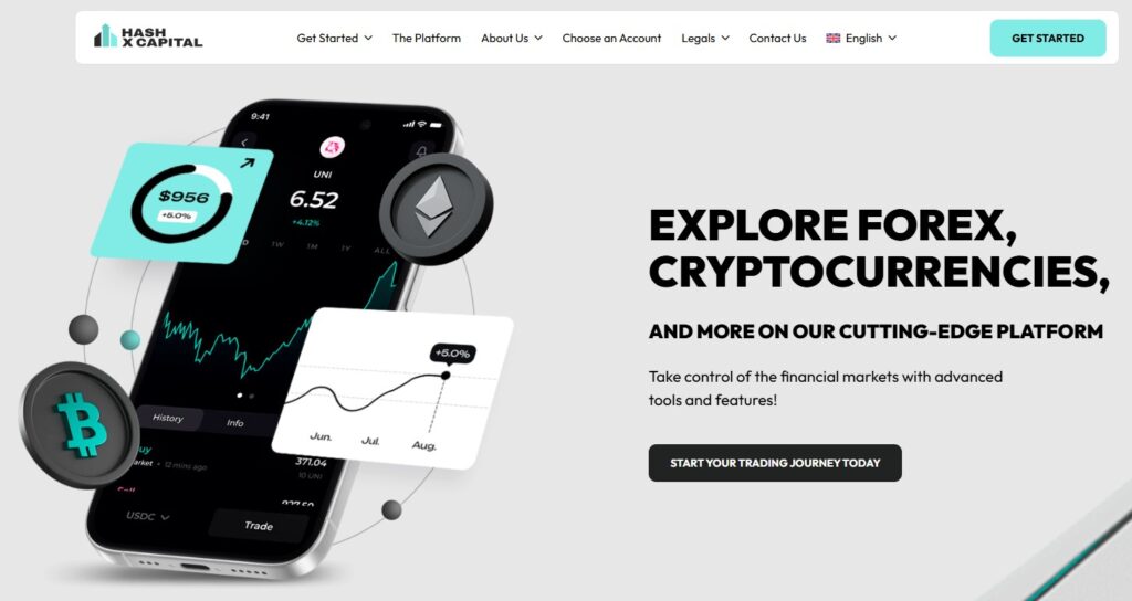 HashXCapital.com Review: A Gateway to Modern Global Trading