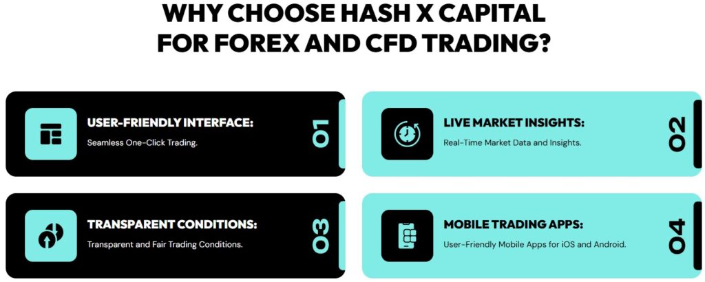 HashXCapital.com Review: A Gateway to Modern Global Trading