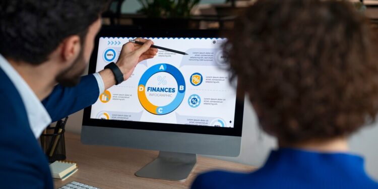 HQPotner: The All-in-One Financial Management Solution for Businesses