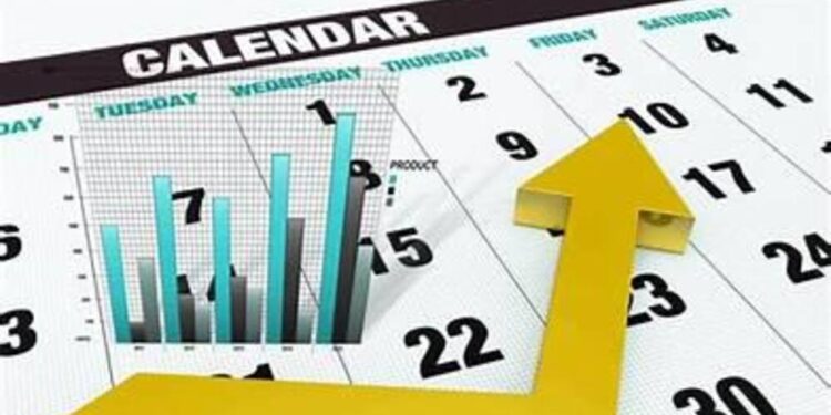 US Economic Calendar