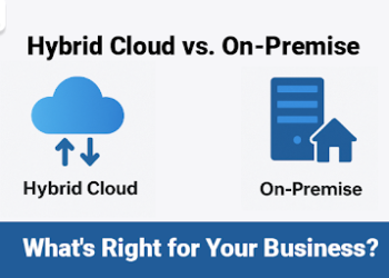 Hybrid Cloud vs. On-Premises