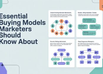 Essential Buying Models Marketers Should Know About