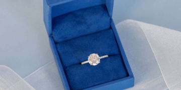 How Do Buyers Decide What Truly Matters in a Ring?