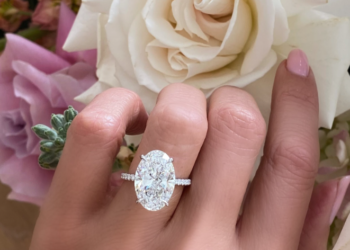 Are Educated Buyers More Satisfied With Their Rings?