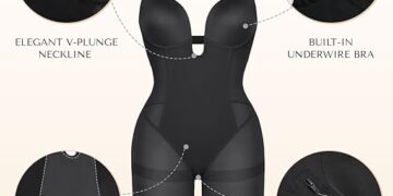 Shapellx Brand